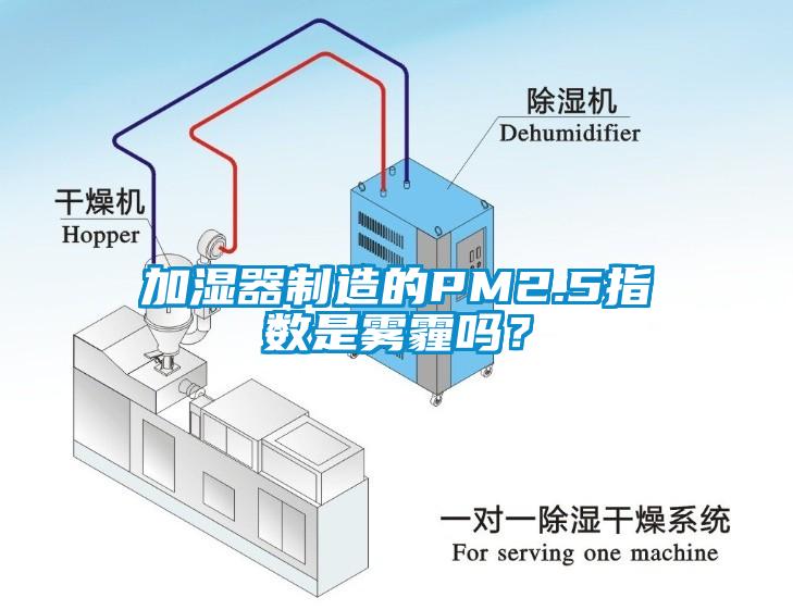 加濕器制造的PM2.5指數(shù)是霧霾嗎？