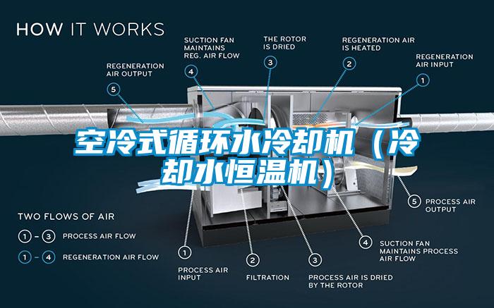 空冷式循環(huán)水冷卻機(jī)（冷卻水恒溫機(jī)）