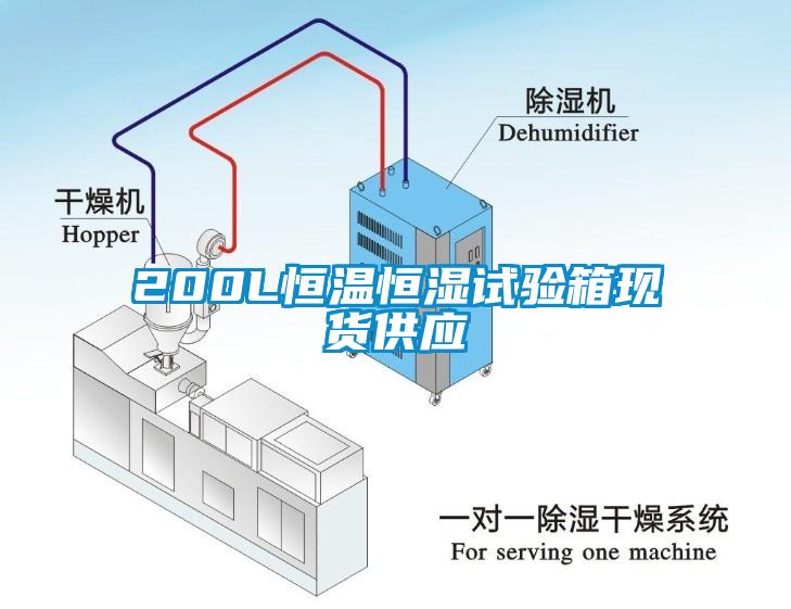 200L恒溫恒濕試驗箱現貨供應