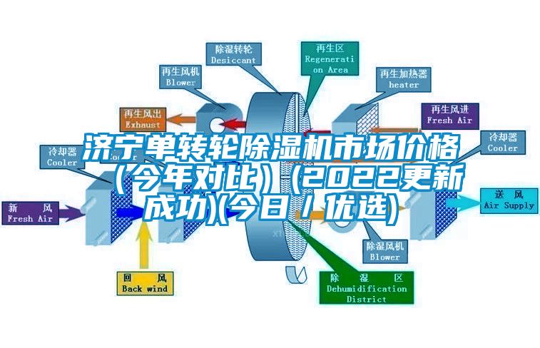 濟寧單轉(zhuǎn)輪除濕機市場價格（今年對比）(2022更新成功)(今日／優(yōu)選)