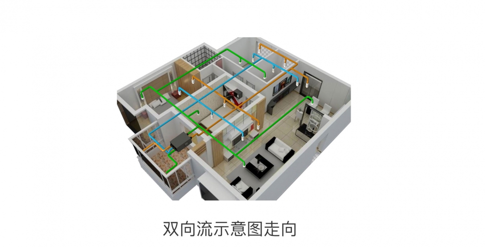 新風凈化除濕機07